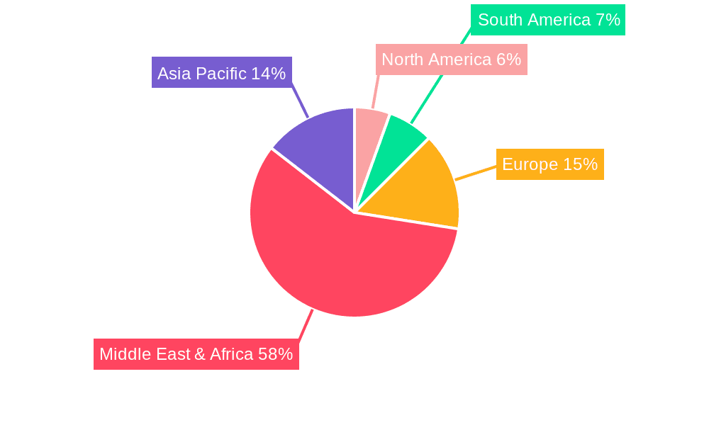 Oil and Gas Industry in Oman Market Share by Region - Global Geographic Distribution