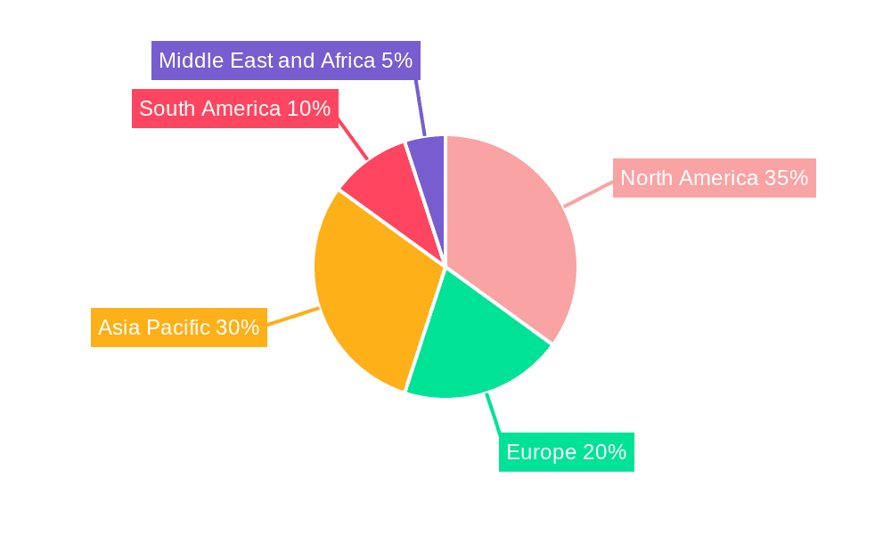Oil and Gas Pipeline Fabrication and Construction Industry Market Share by Region - Global Geographic Distribution