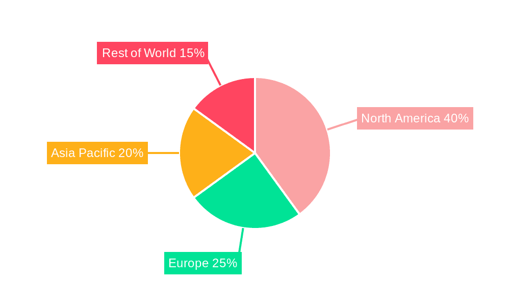 Organ Transplantation Market Market Share by Region - Global Geographic Distribution