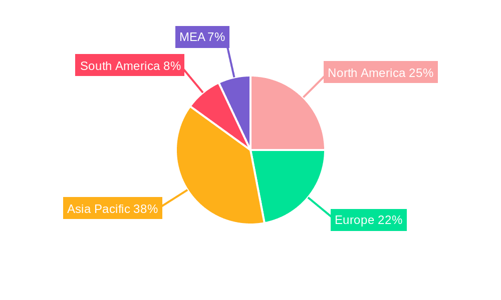 Paint and Coating Resins Market Market Share by Region - Global Geographic Distribution
