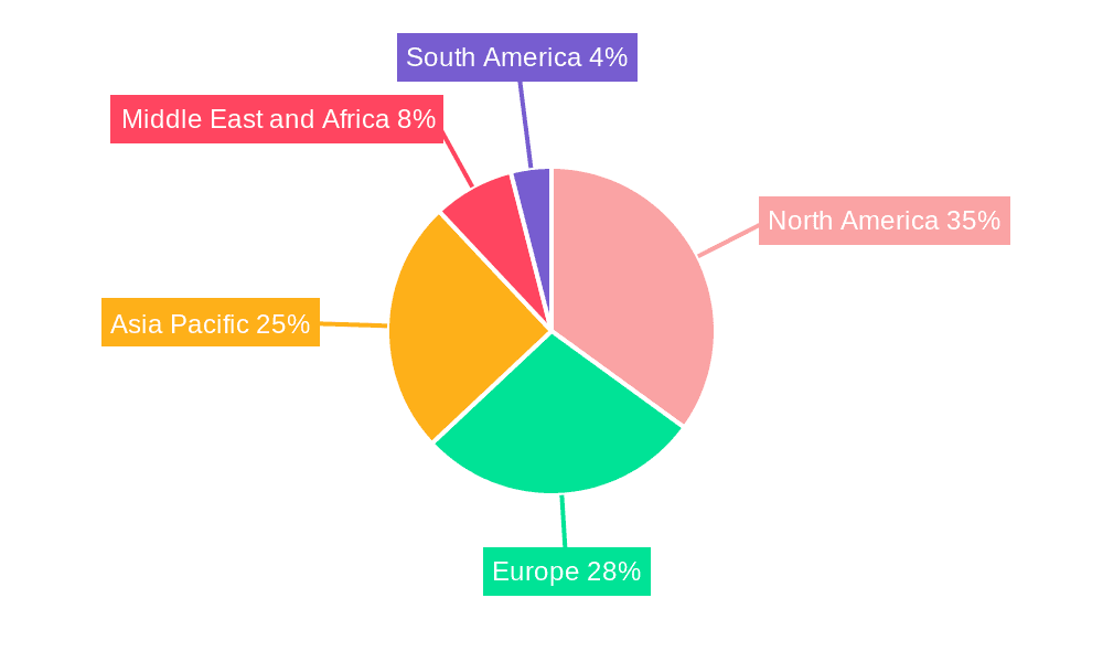Pediatric Vaccines Market Market Share by Region - Global Geographic Distribution