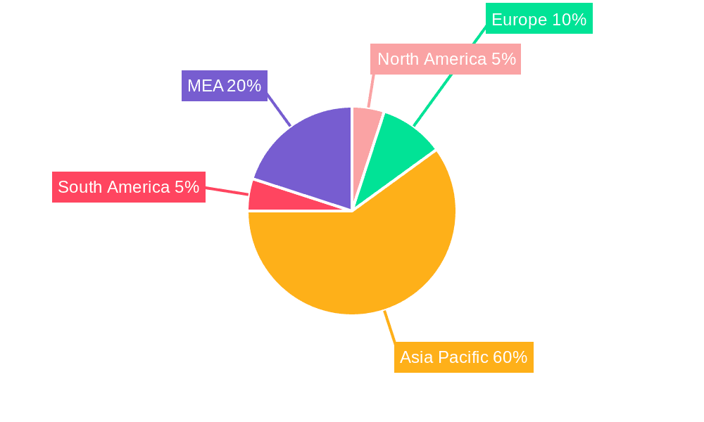 Persian OSV Market Market Share by Region - Global Geographic Distribution