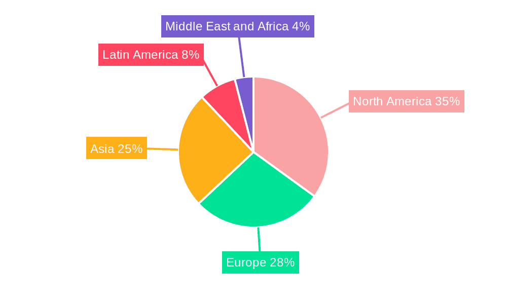 Pharmaceutical Plastic Packaging Industry Market Share by Region - Global Geographic Distribution