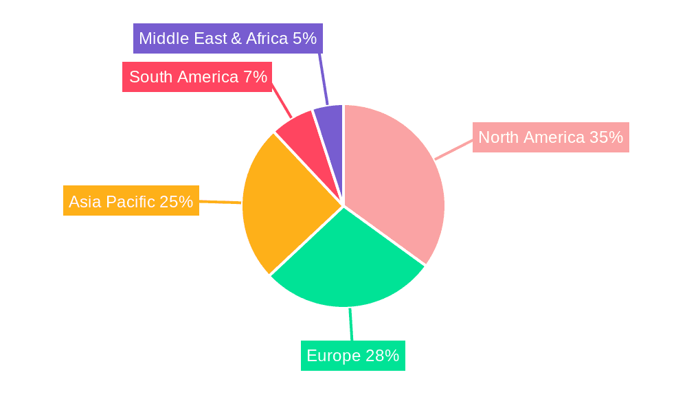 Polyaspartic Coatings Market Market Share by Region - Global Geographic Distribution