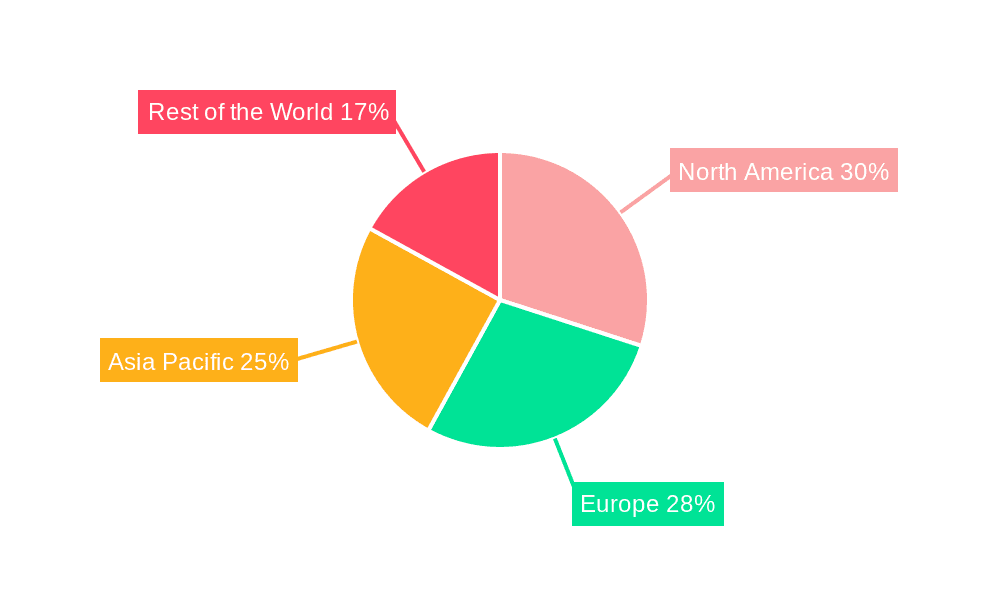 Postal Services Market Market Share by Region - Global Geographic Distribution