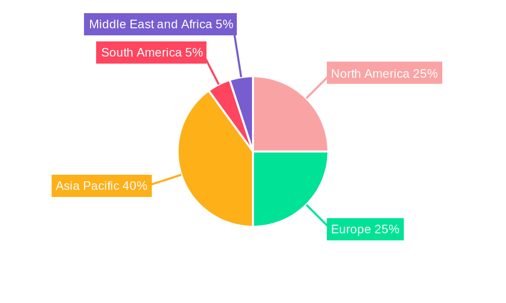 Recovered Carbon Black Market Market Share by Region - Global Geographic Distribution