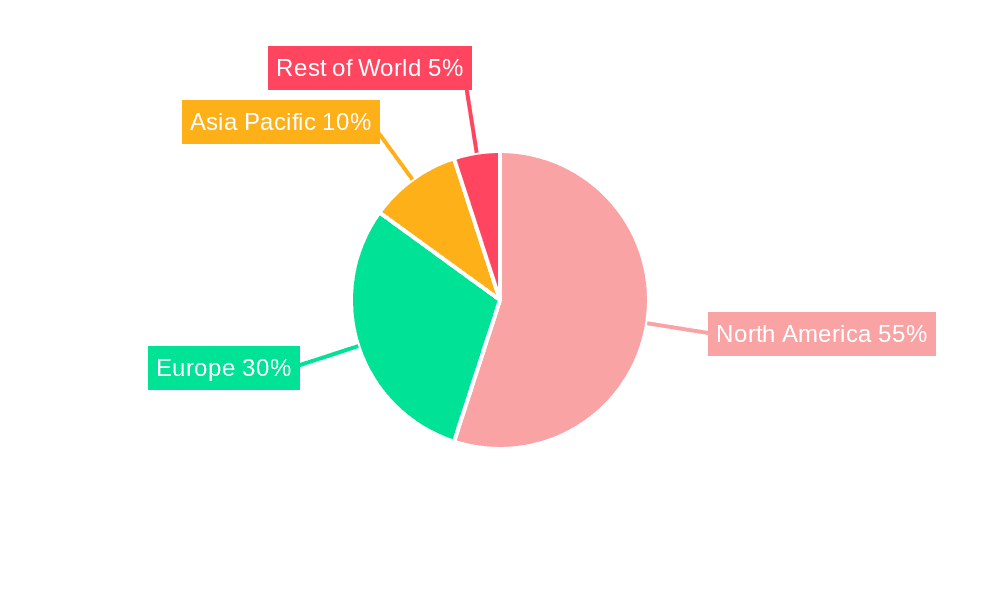 Recreational Vehicle Financing Market Market Share by Region - Global Geographic Distribution