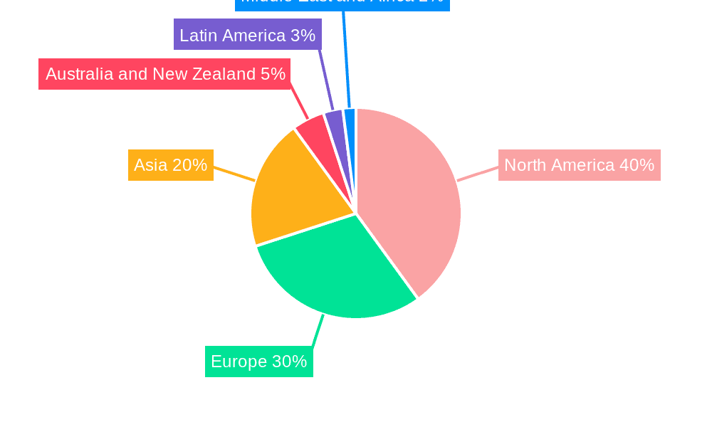 Remote Tank Monitoring System Market Market Share by Region - Global Geographic Distribution