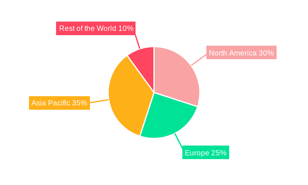 Road Construction Machinery Industry Market Share by Region - Global Geographic Distribution