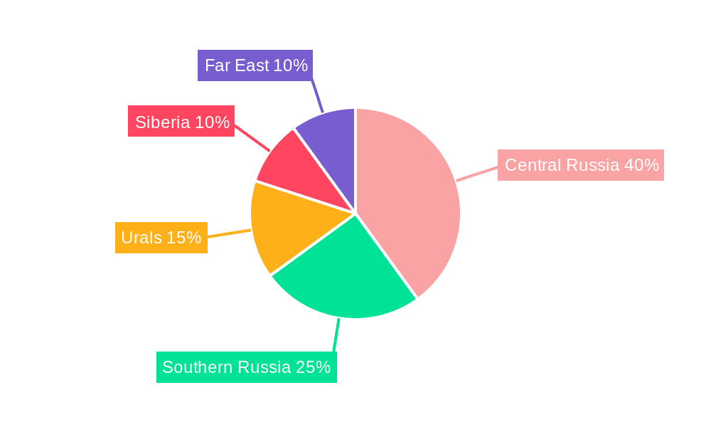 Russia Metal Fabrication Market Market Share by Region - Global Geographic Distribution