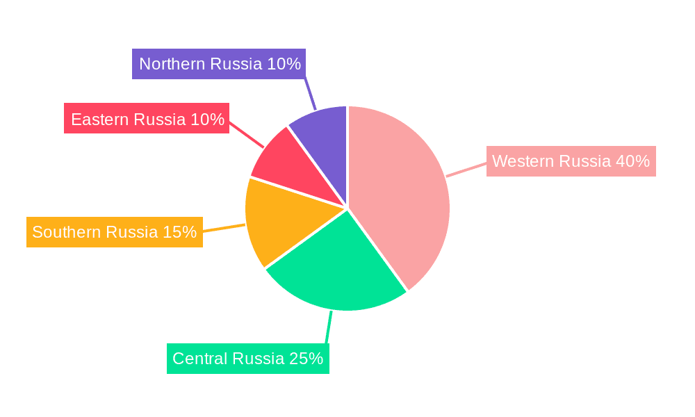 Russia Plastic Caps and Closures Market Market Share by Region - Global Geographic Distribution