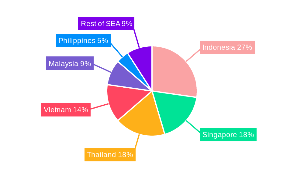 SEA Syngas Industry Market Share by Region - Global Geographic Distribution