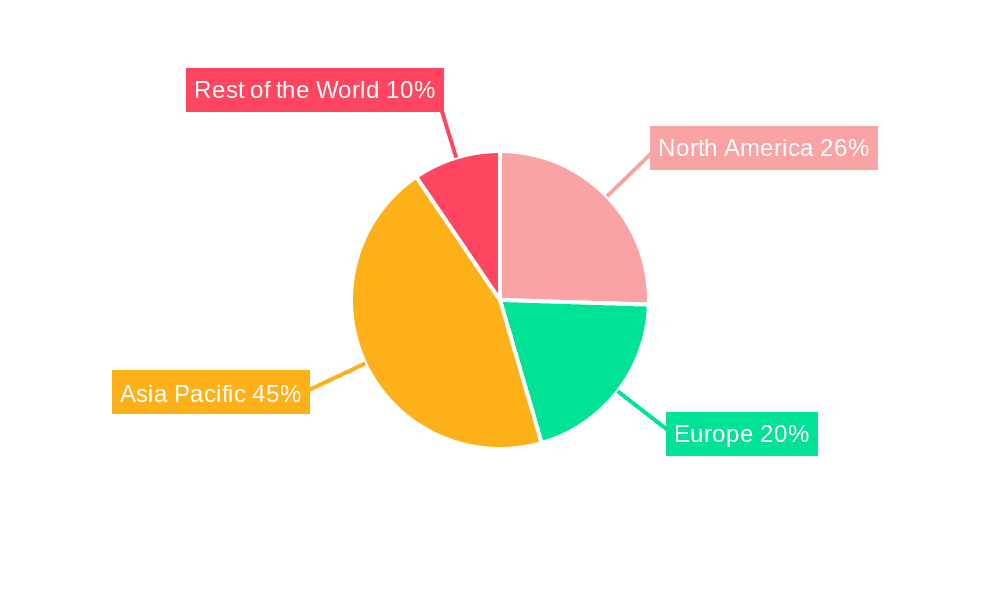 Semiconductor Memory IP Industry Market Share by Region - Global Geographic Distribution