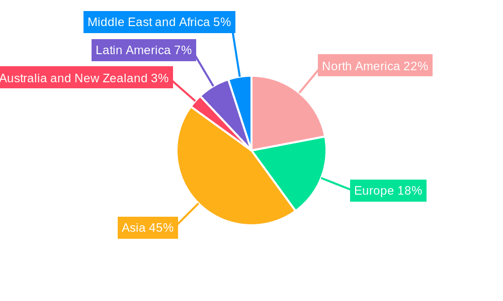 Semiconductor Wet Etch Systems Market Market Share by Region - Global Geographic Distribution