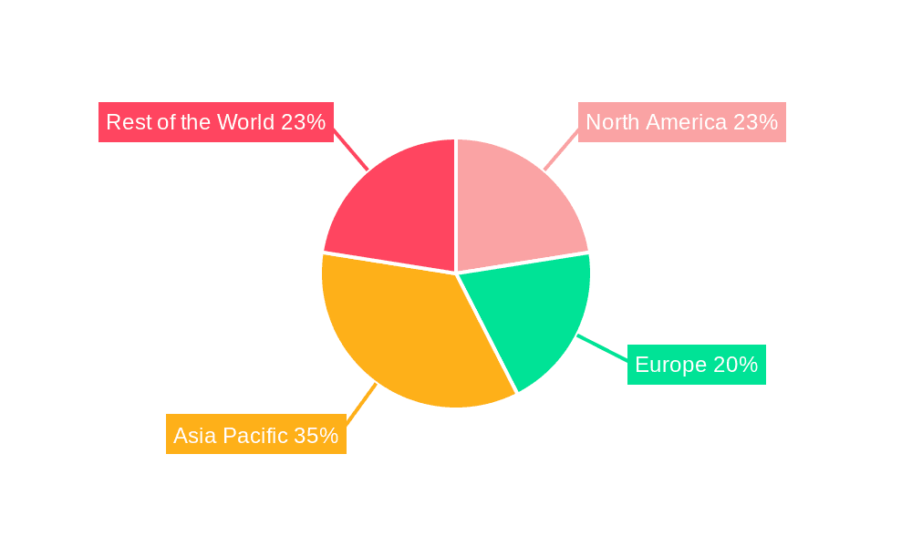 Ship Port Infrastructure Industry Market Share by Region - Global Geographic Distribution