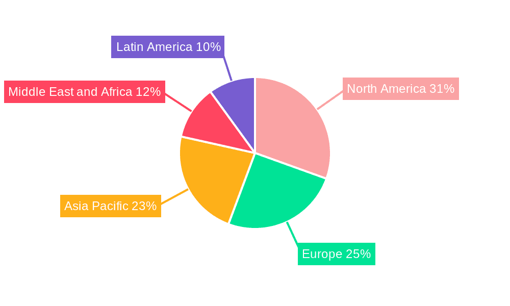 Situational Awareness Systems Market Market Share by Region - Global Geographic Distribution