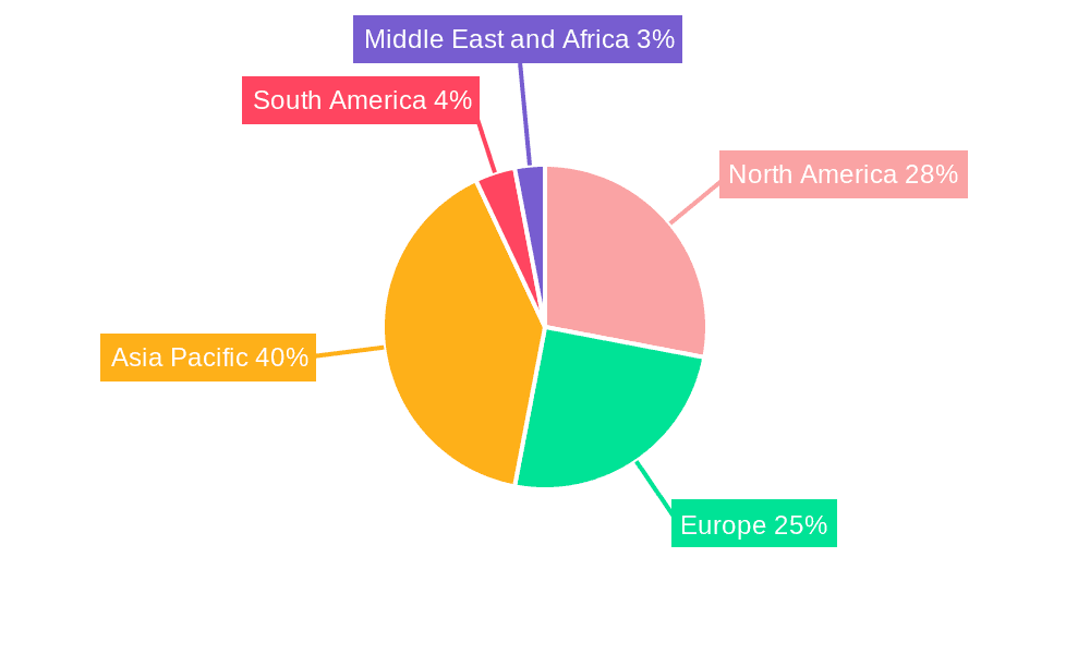 Sodium Citrate Market Market Share by Region - Global Geographic Distribution