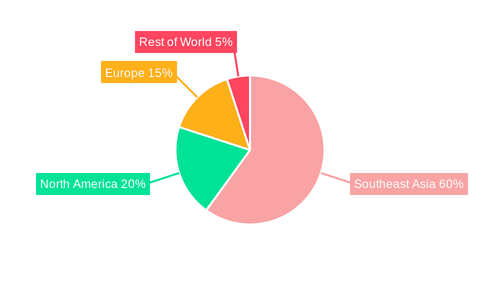 Southeast Asia Cooling Systems Market Market Share by Region - Global Geographic Distribution