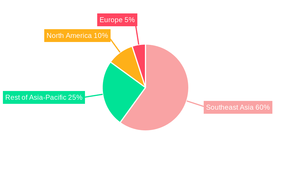 Southeast Asia Credit and Risk Management Market Market Share by Region - Global Geographic Distribution