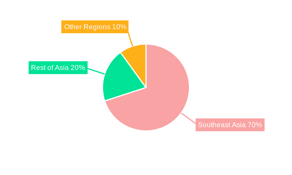Southeast Asia Lithium-Ion Battery Market Market Share by Region - Global Geographic Distribution
