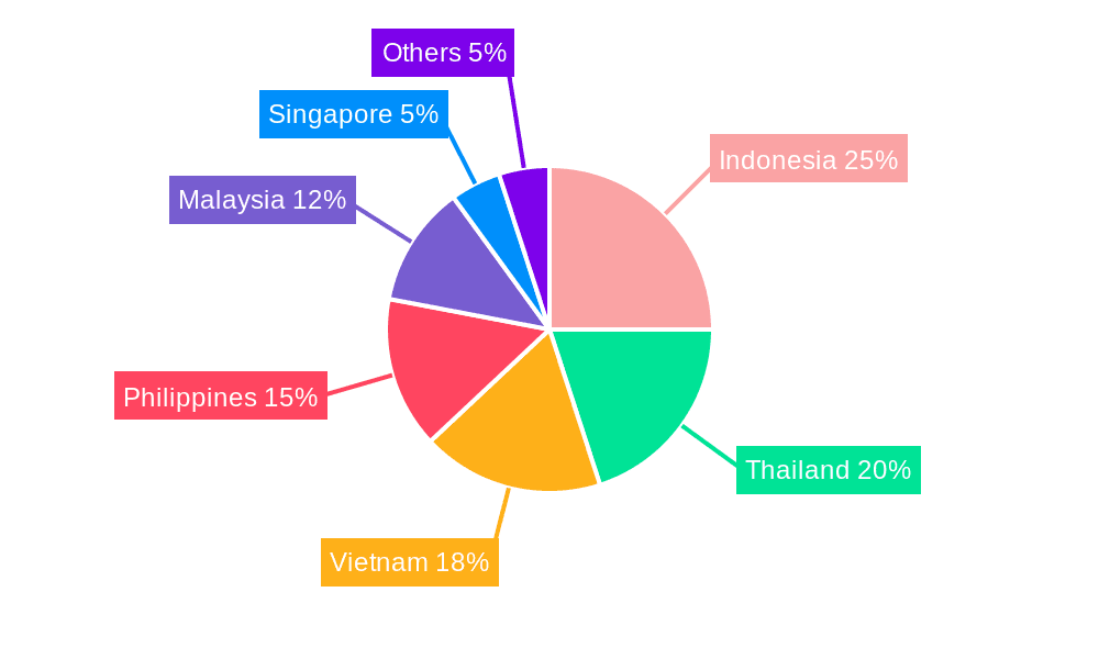 Southeast Asia Melamine Market Market Share by Region - Global Geographic Distribution