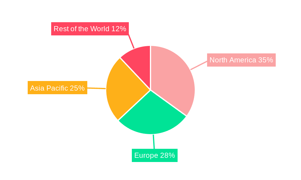 Space Lander and Rover Industry Market Share by Region - Global Geographic Distribution