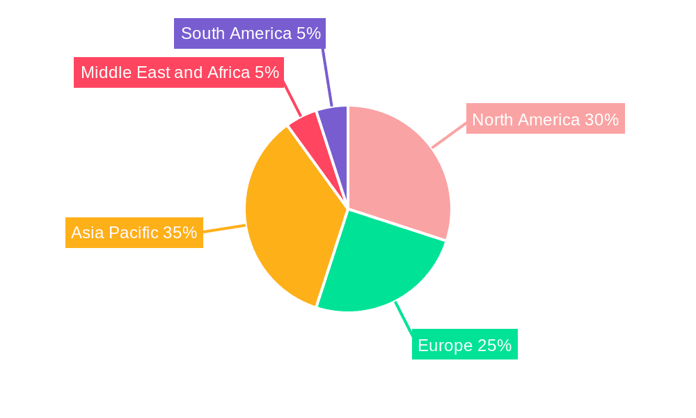 Steam Turbine For Power Generation Market Market Share by Region - Global Geographic Distribution