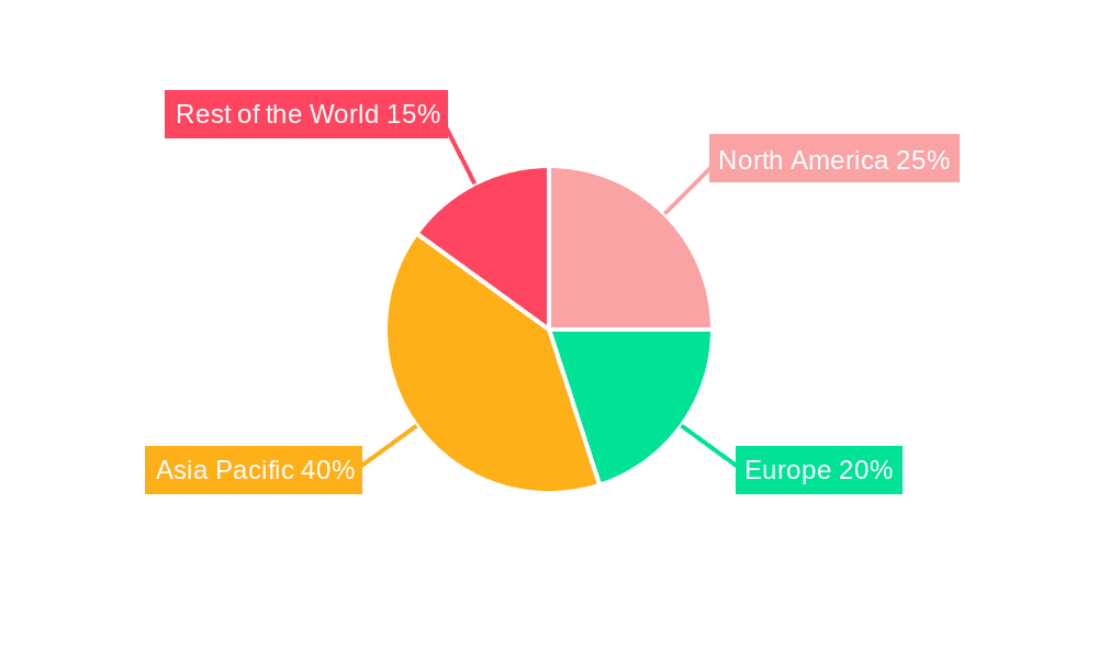 Stone Crushing Equipment Market Market Share by Region - Global Geographic Distribution