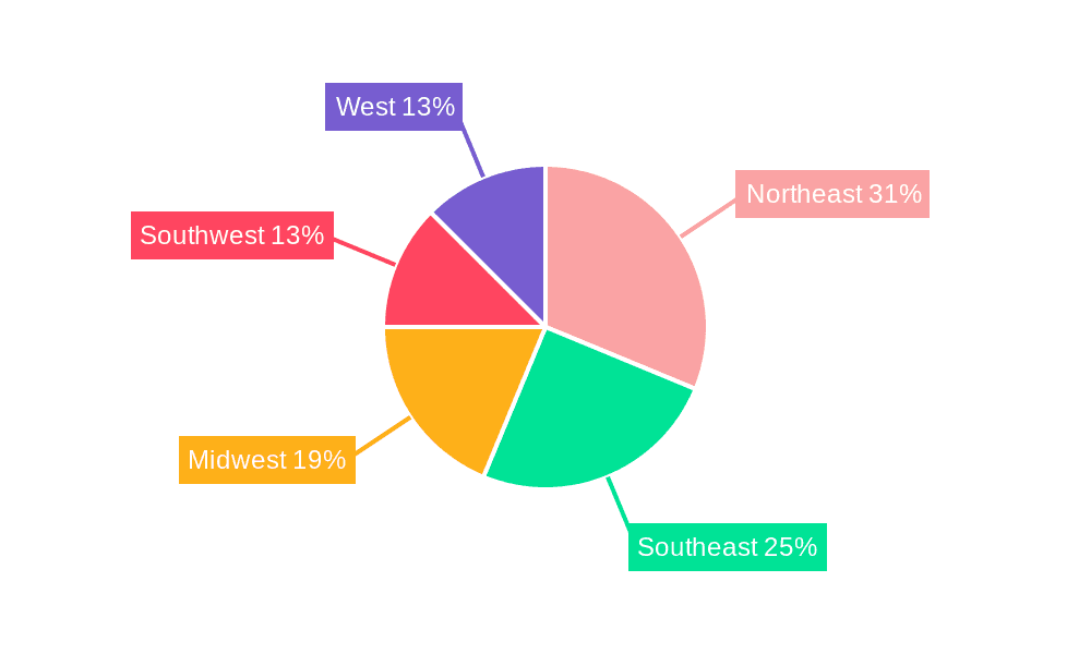 Telecom Industry in US Market Market Share by Region - Global Geographic Distribution