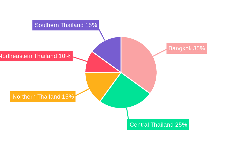 Thailand Adhesives and Sealants Industry Market Share by Region - Global Geographic Distribution