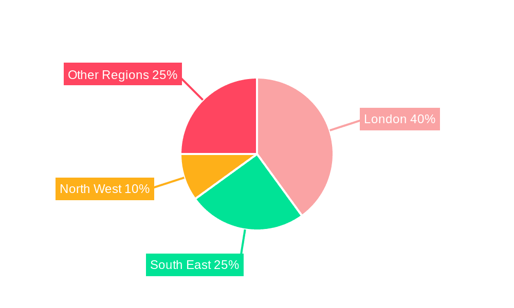 UK Anti Money Laundering Market Market Share by Region - Global Geographic Distribution
