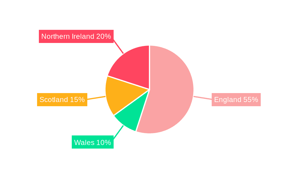 UK Automotive Parts Aluminium Die Casting Market Market Share by Region - Global Geographic Distribution