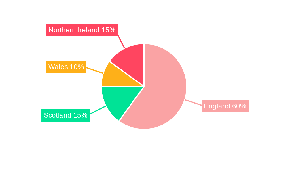 UK Residential Building Construction Industry Market Share by Region - Global Geographic Distribution