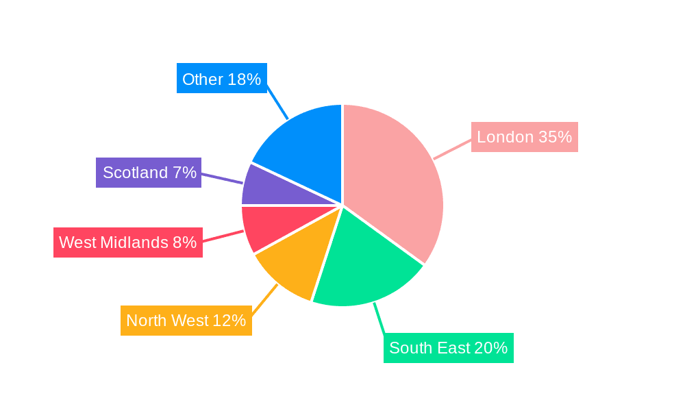 UK Retail Banking Market Market Share by Region - Global Geographic Distribution