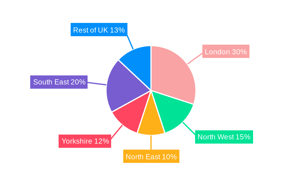 UK Spectator Sports Market Market Share by Region - Global Geographic Distribution