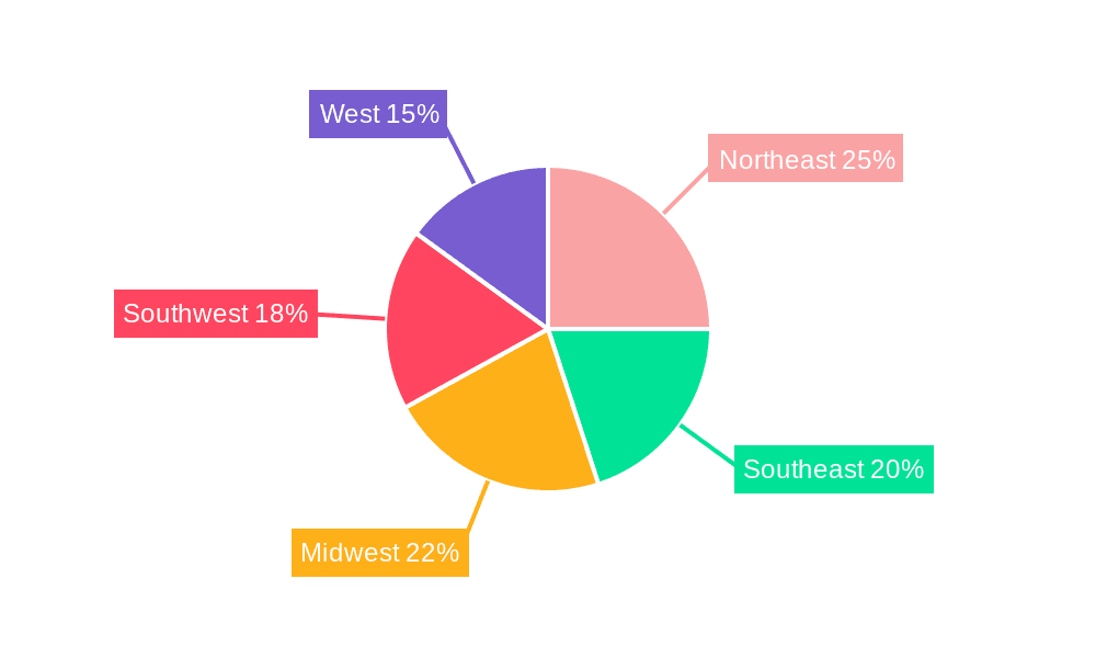 US Automotive Parts Magnesium Die Casting Market Market Share by Region - Global Geographic Distribution