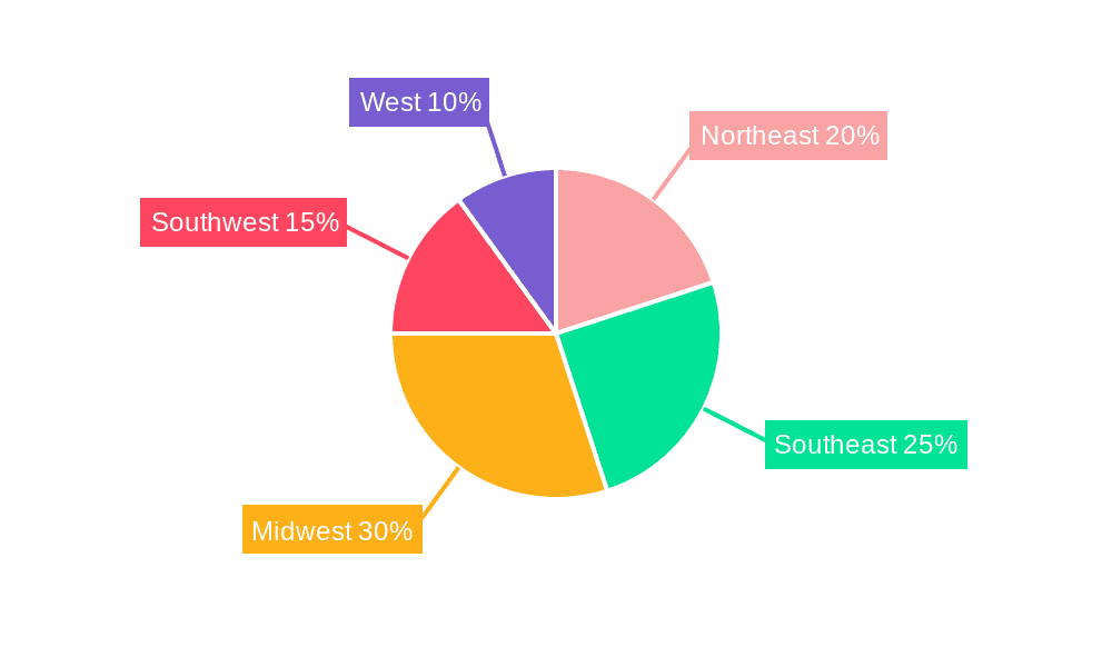 US Automotive Thermoplastic Polymer Composites Market Market Share by Region - Global Geographic Distribution