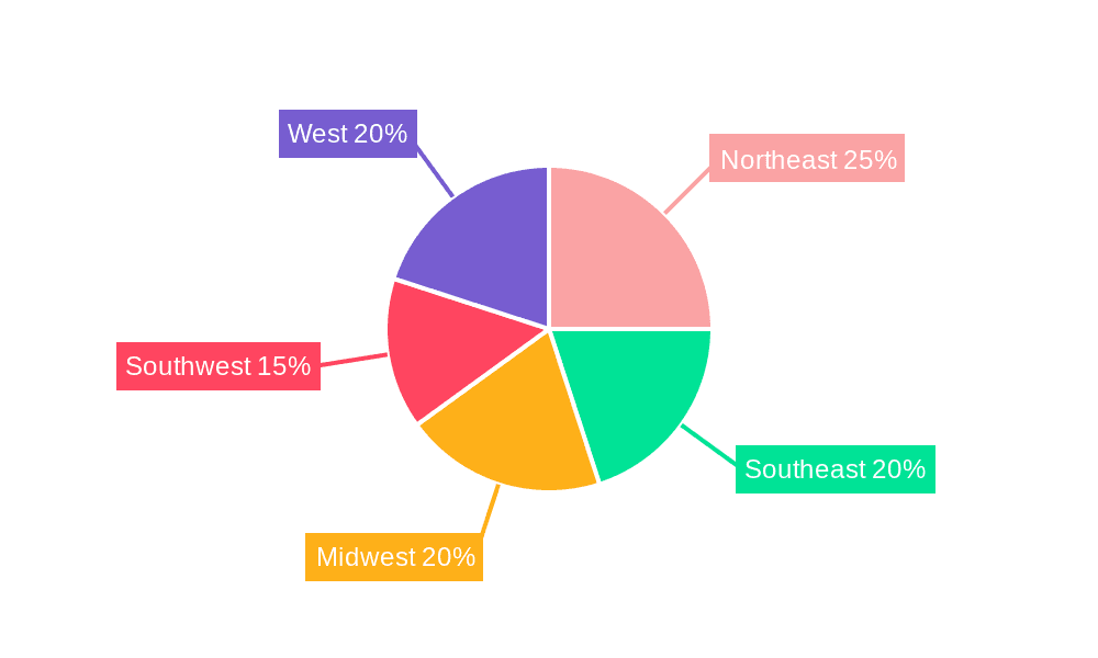 US Health Information Exchange Industry Market Share by Region - Global Geographic Distribution