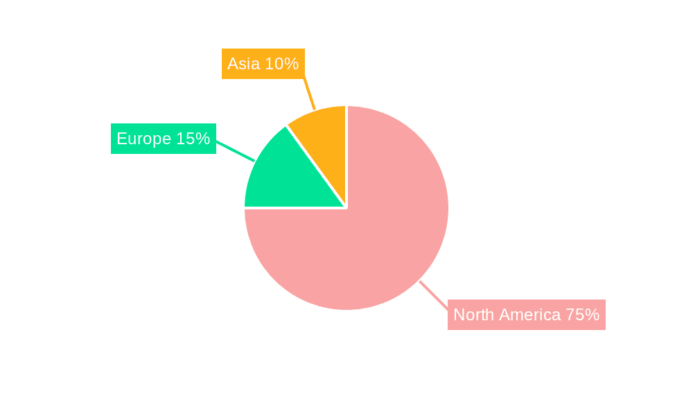 US Offshore Supply Vessels Lubricants Industry Market Share by Region - Global Geographic Distribution