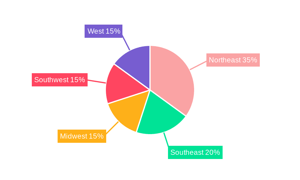 US Pharma Contract Manufacturing Industry Market Share by Region - Global Geographic Distribution