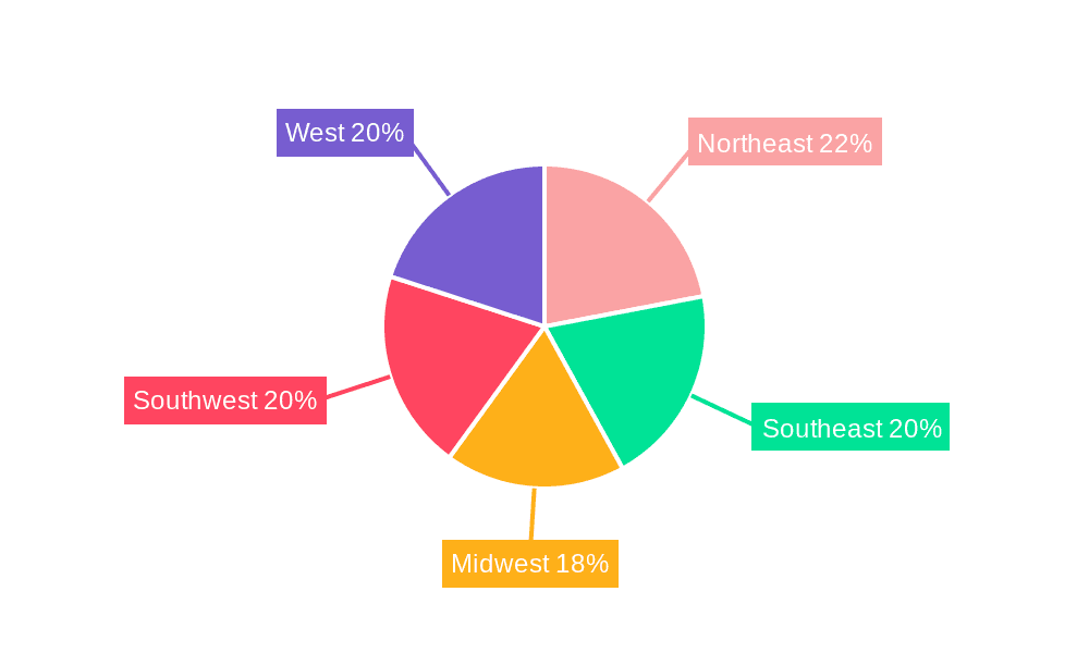 US Vitamin D Supplement Market Market Share by Region - Global Geographic Distribution