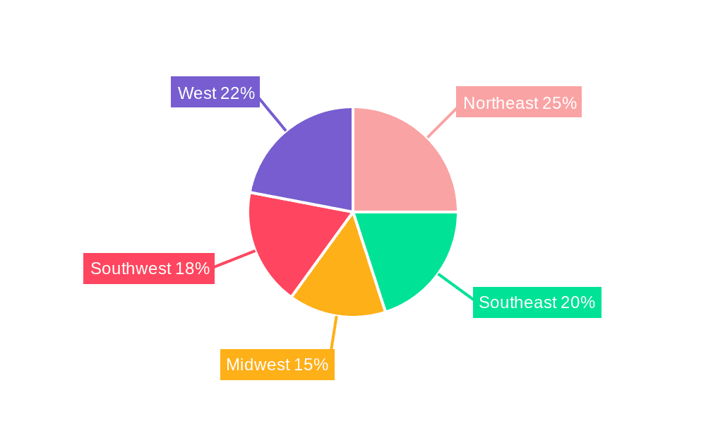 US Wireless Telecom Tower Industry Market Share by Region - Global Geographic Distribution