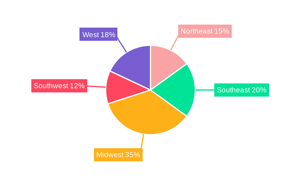 USA Feed Additives Industry Market Share by Region - Global Geographic Distribution