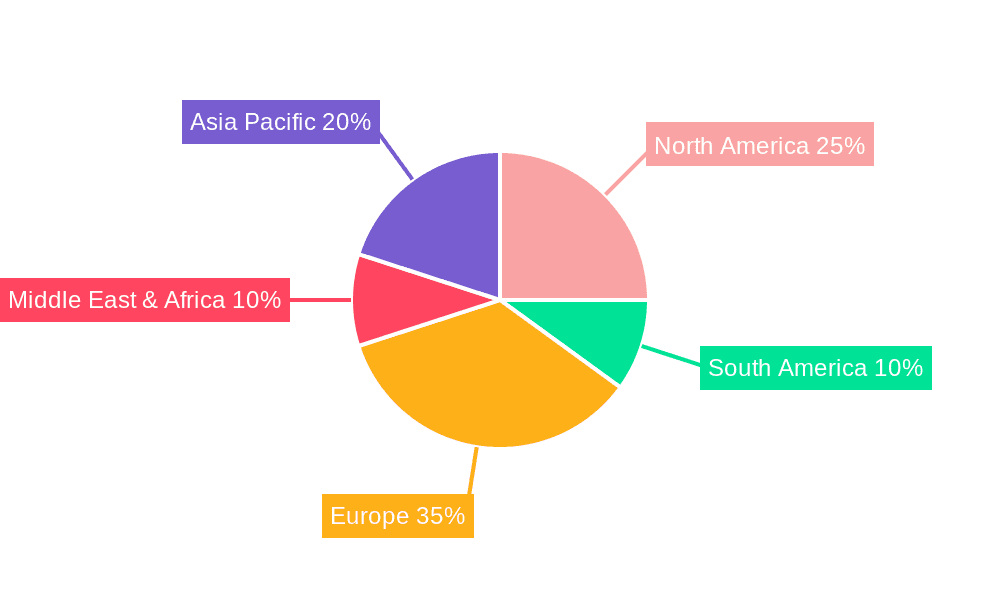 Ultrasound Devices Market in UK Market Share by Region - Global Geographic Distribution