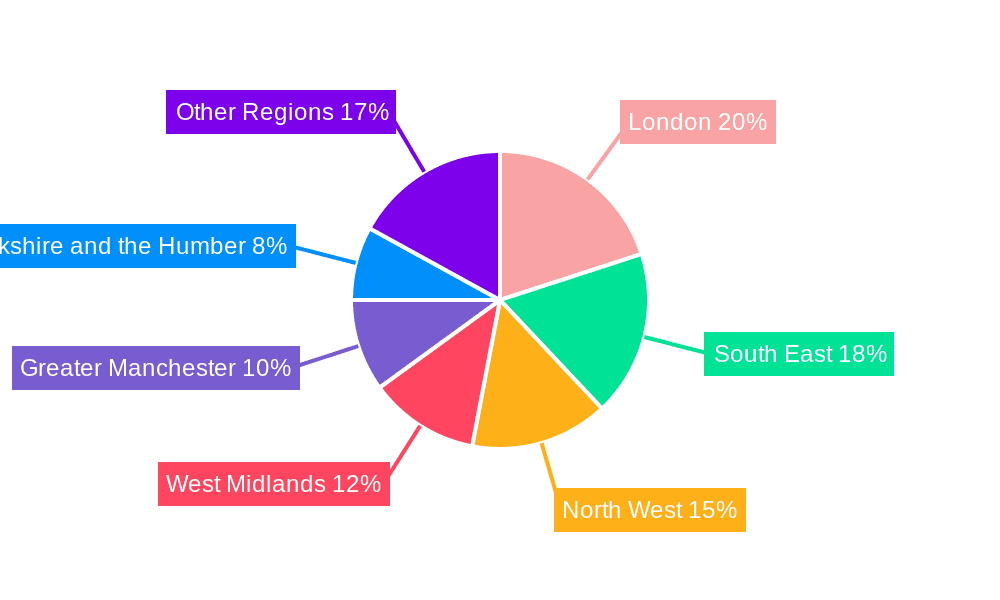 United Kingdom Tumble Dryers Market Market Share by Region - Global Geographic Distribution