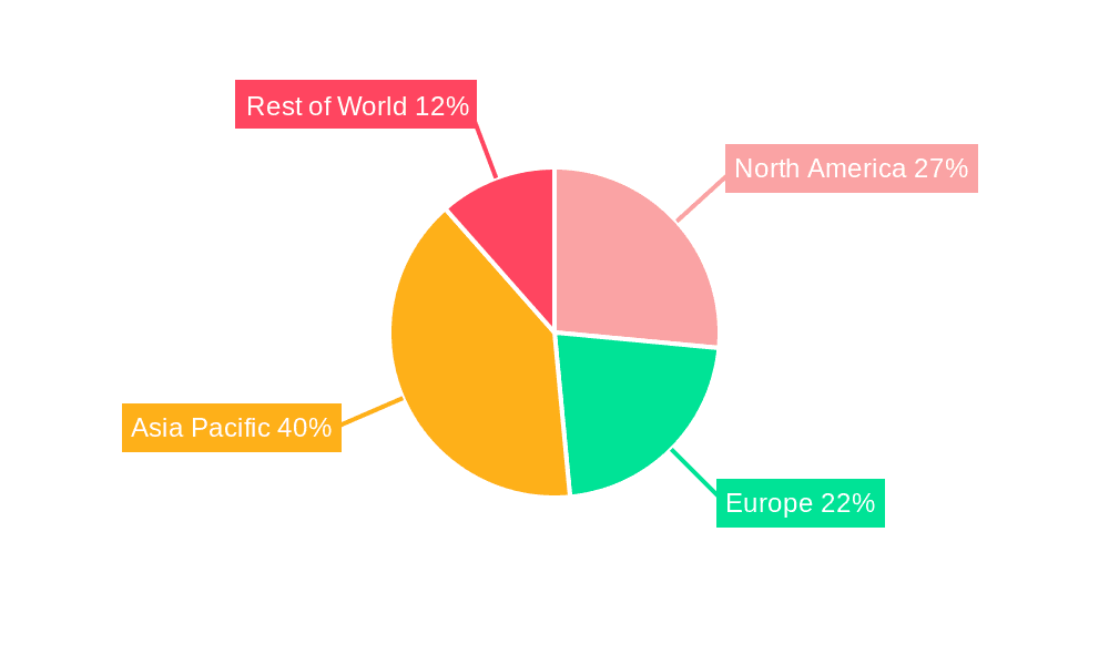 United States Commercial Bathroom Products Market Market Share by Region - Global Geographic Distribution