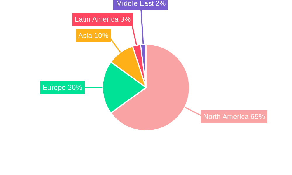 United States Contract Packaging Market Market Share by Region - Global Geographic Distribution