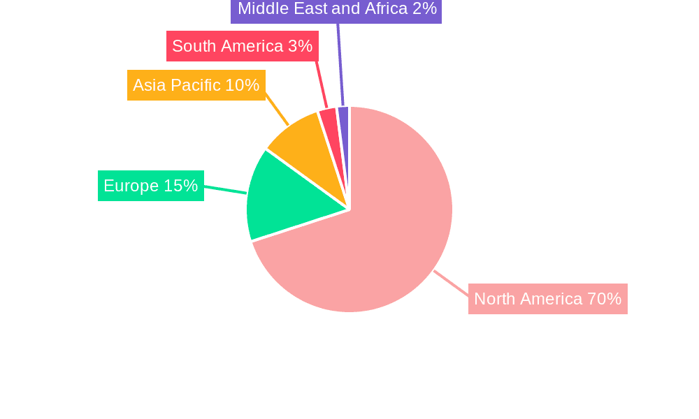 United States E-cigarettes Market Market Share by Region - Global Geographic Distribution