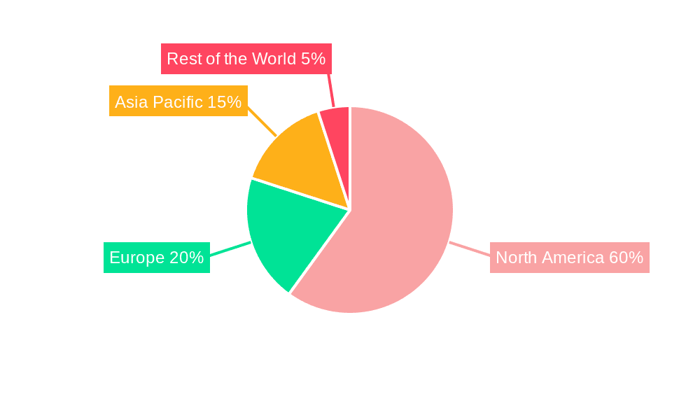 United States Electronics and Appliance Stores Market Market Share by Region - Global Geographic Distribution