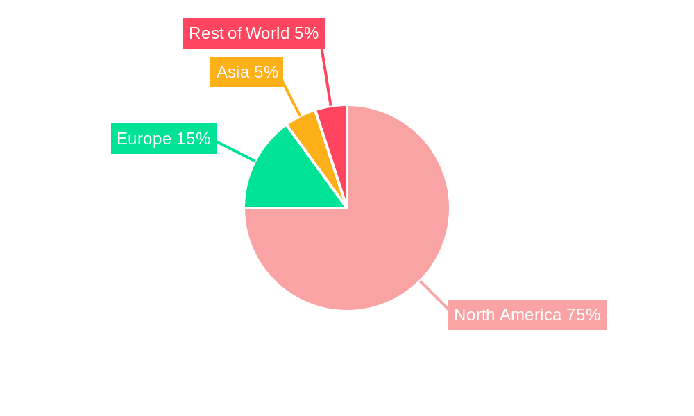 United States Short Haul Road Freight Transport Market Market Share by Region - Global Geographic Distribution
